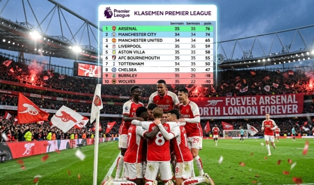 Arsenal Masih Memimpin, Manchester City Tempel Ketat: Persaingan Liga Inggris Kian Panas